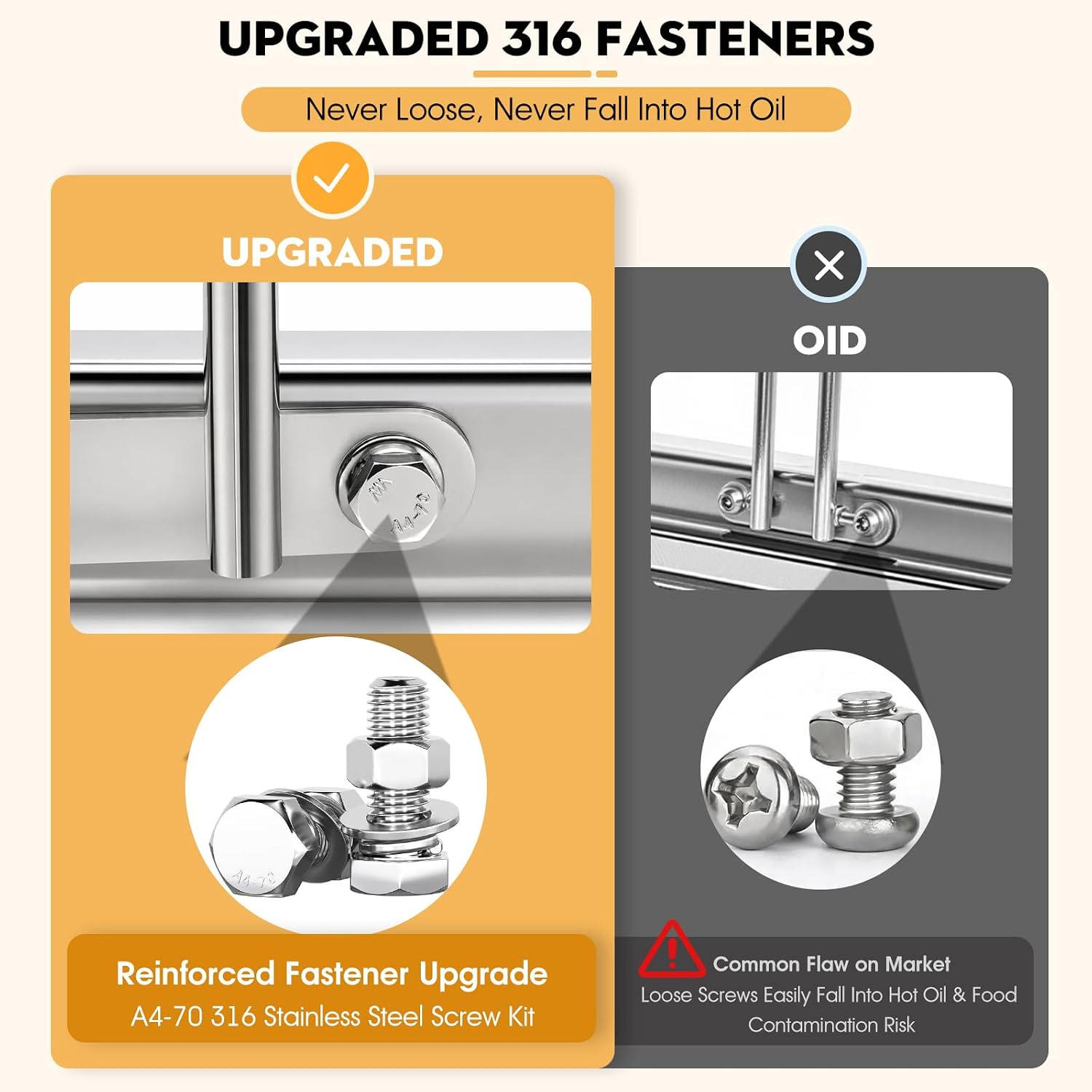Upgraded Replacement AF45/TK45 Deep Fryer Filter Screen -13.75"x13.75"-304 Stainless Steel 500 Micron Mesh-Enhanced Screws